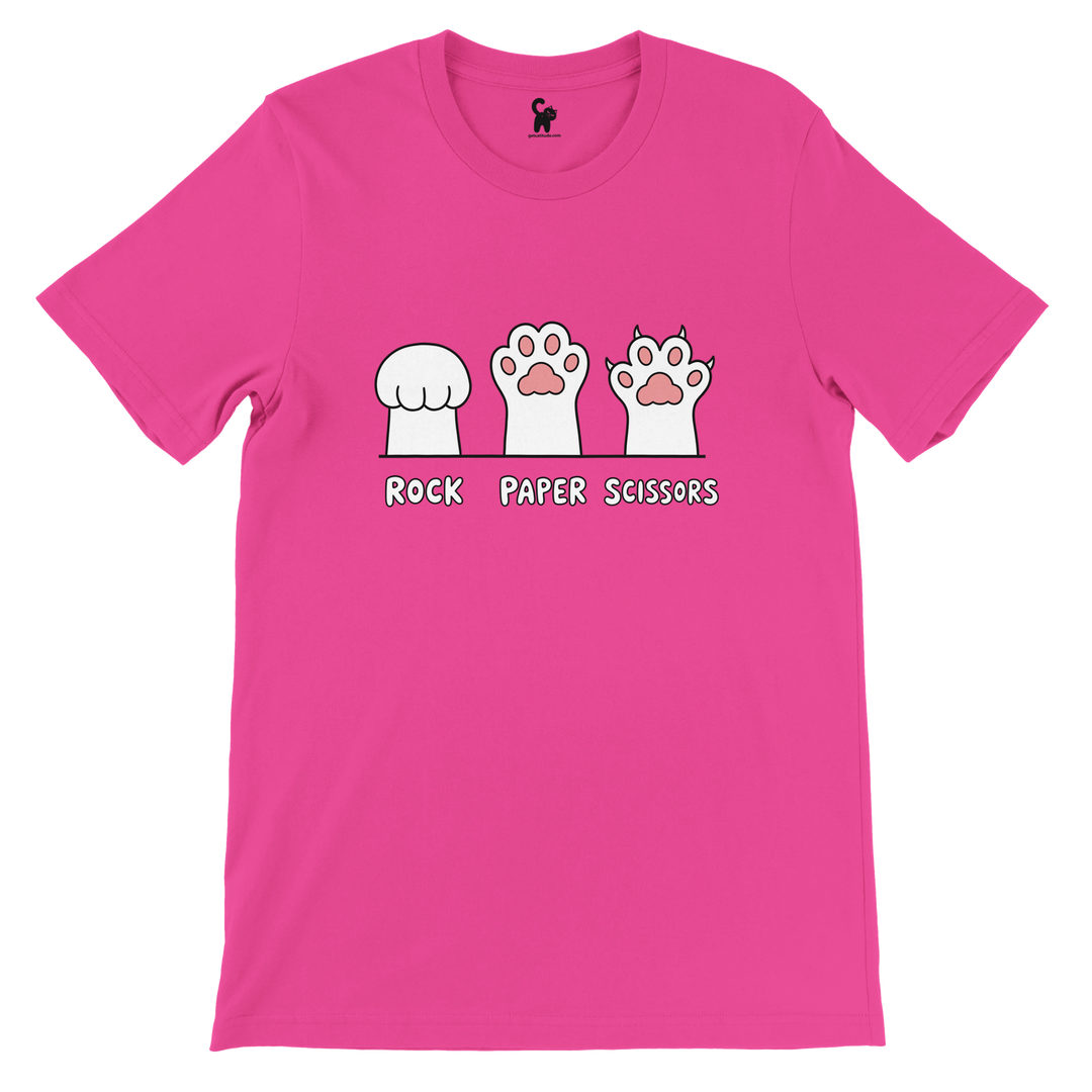 f77f6b57-305f-42ba-a1a3-0fd0a0ad7e89